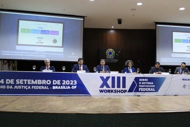 Você está visualizando atualmente XIII Workshop sobre o Sistema Penitenciário Federal aprova nove enunciados