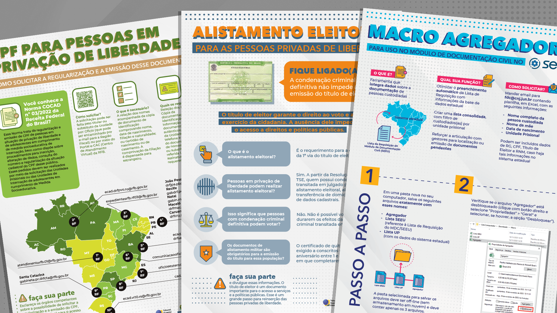 Você está visualizando atualmente Infográficos facilitam emissão de documentos para pessoas privadas de liberdade