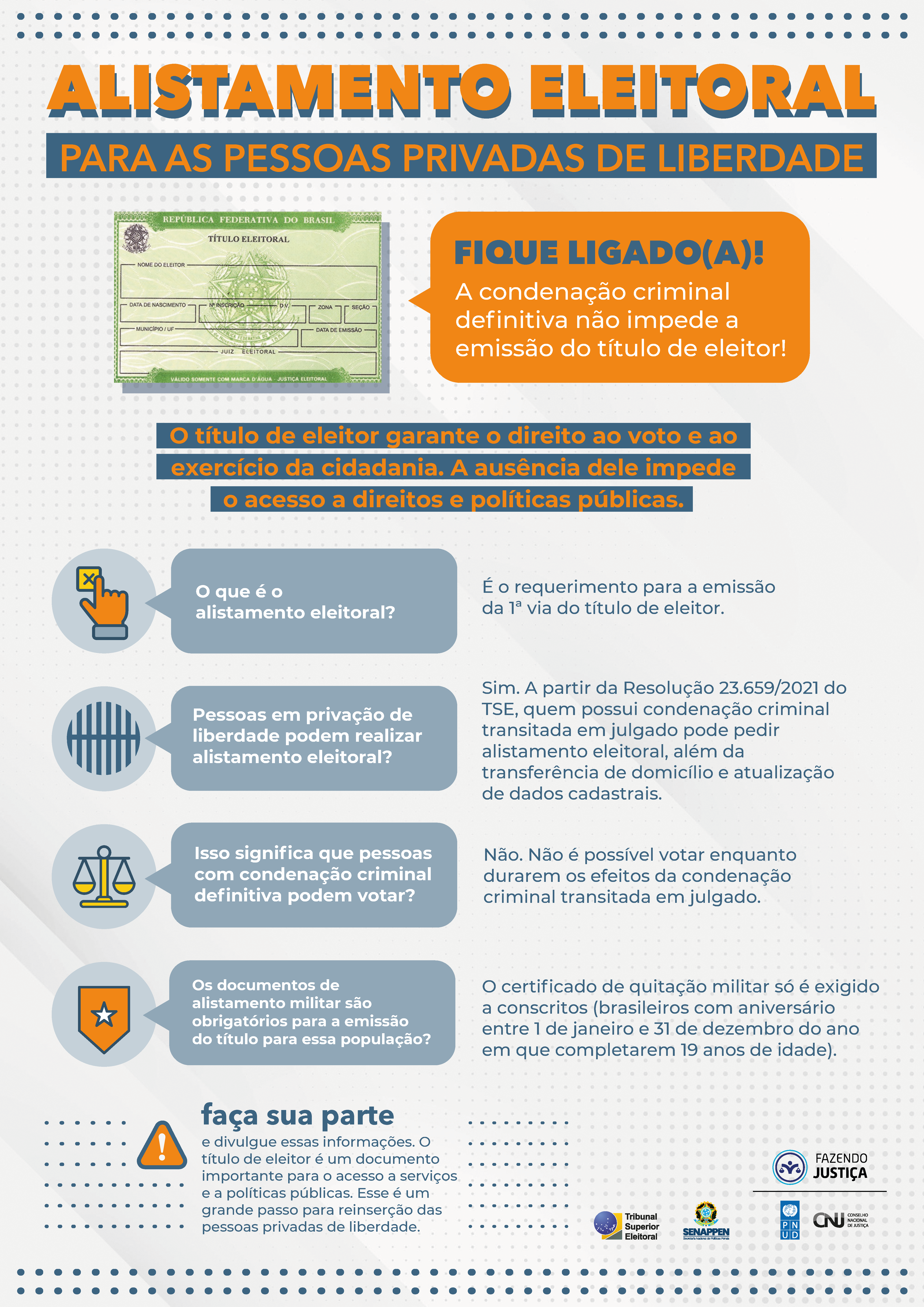 Infográfico: Alistamento Eleitoral para as Pessoas Privadas de Liberdade