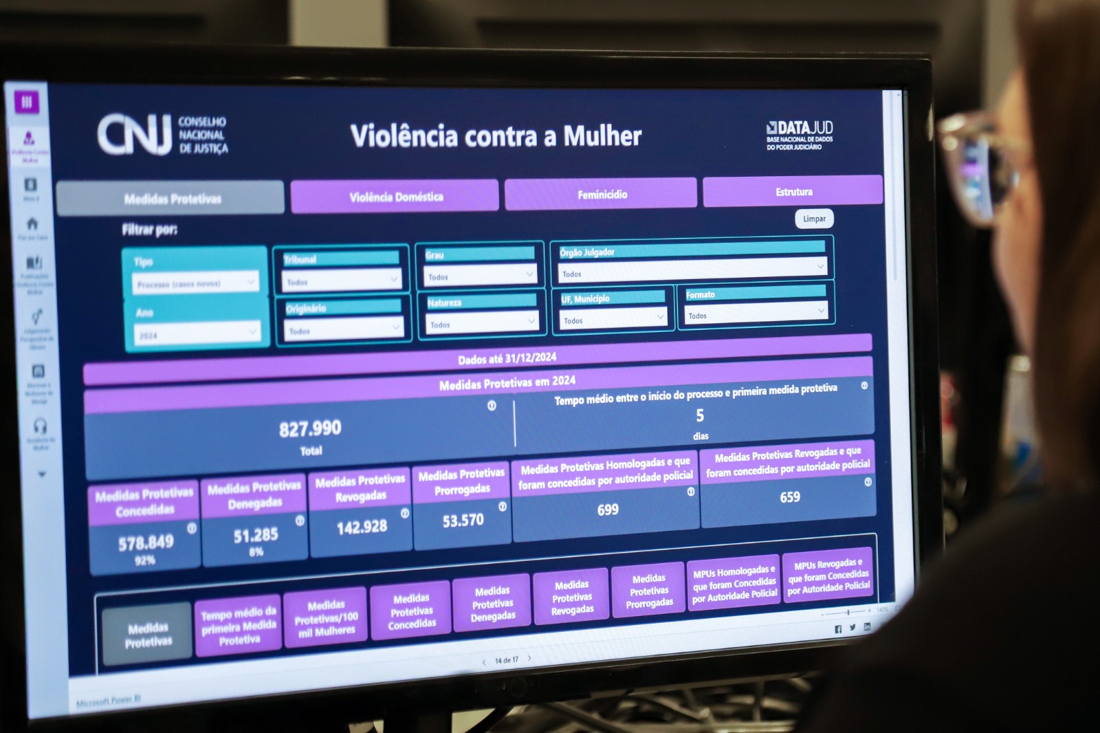 Você está visualizando atualmente CNJ lança novo painel para monitorar processos de violência contra a mulher na Justiça