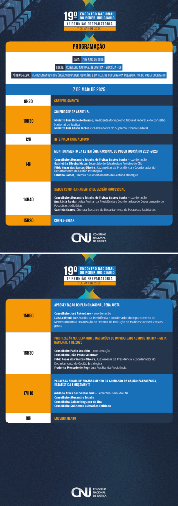 Programação da 1ª Reunião Preparatória para o 19º Encontro Nacional do Poder Judiciário, que acontece no dia 7 de maio de 2025.
