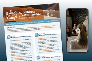 Leia mais sobre o artigo CNJ lança conteúdos para apoiar expansão e qualificação das audiências concentradas
