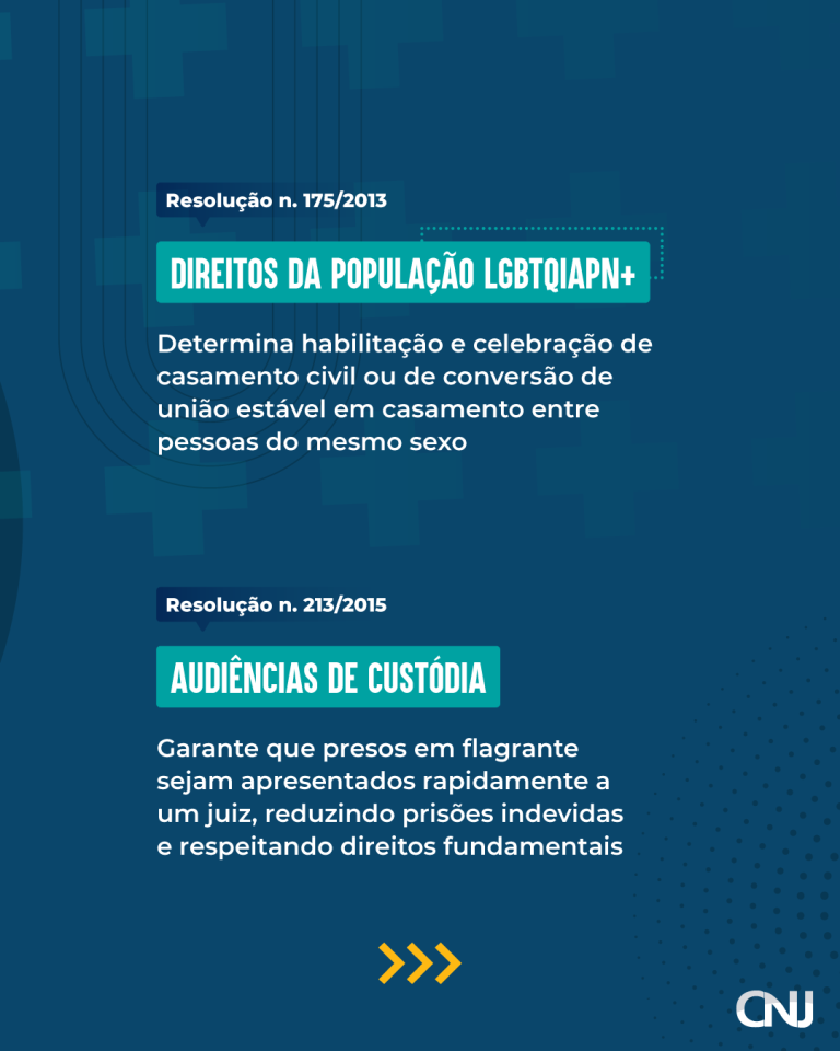 Post 1.2