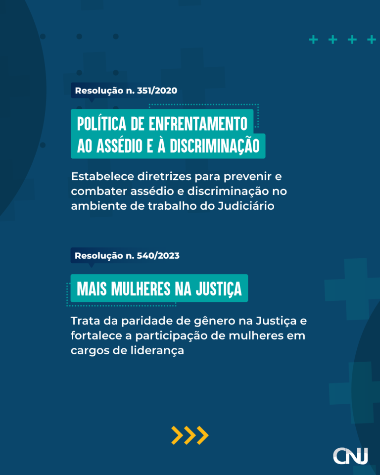 Post 1.2